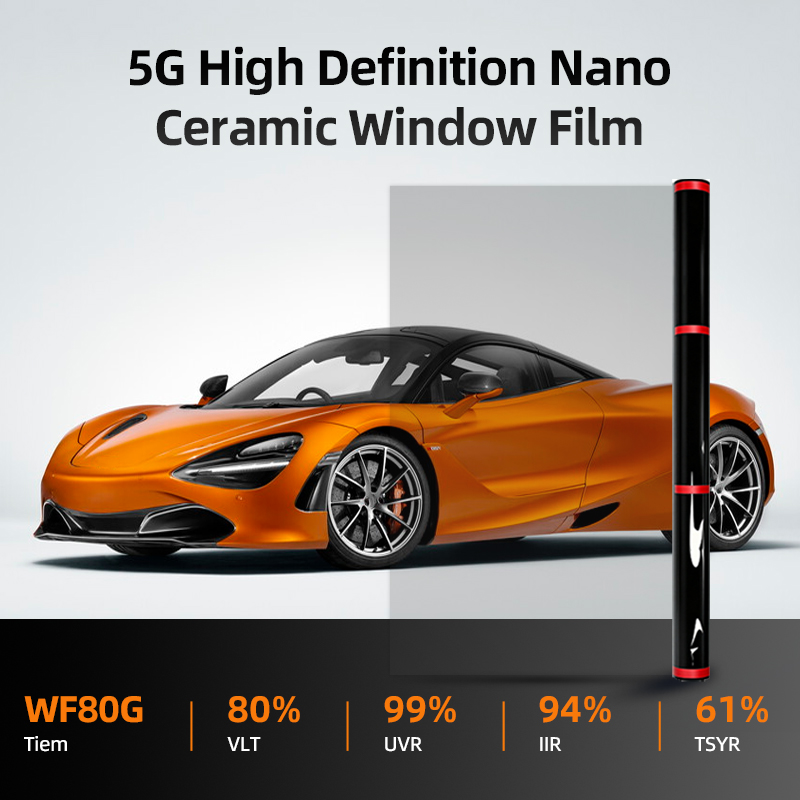 80%