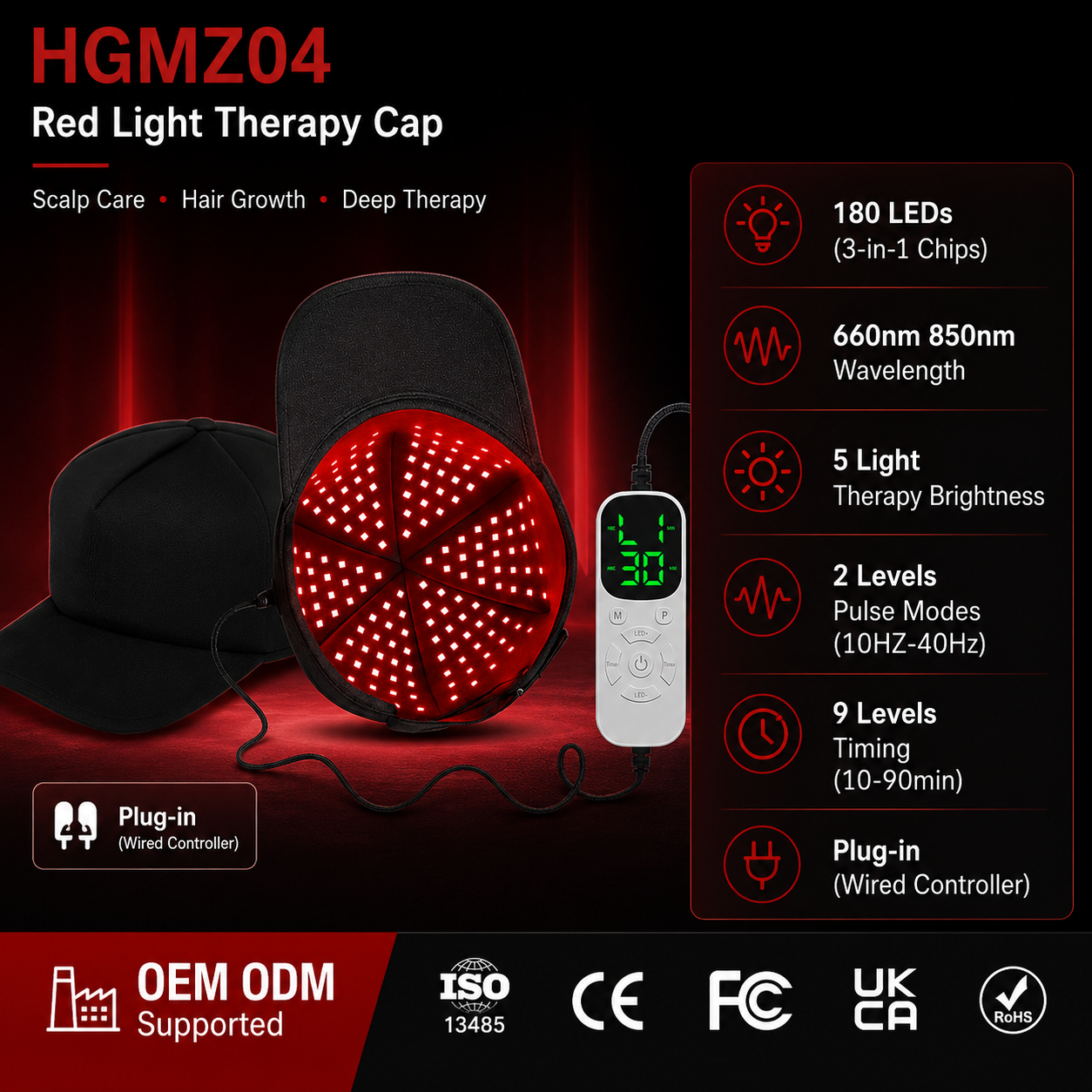 HGMZ04