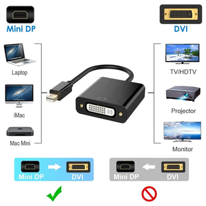 迷你显示端口迷你DP公到DVI DVI-I母视频转换器适配器电缆，适用于苹果电脑台式笔记本电脑高清电视显示器 - Product Image 6