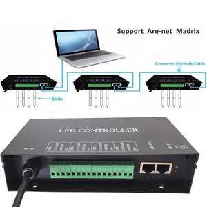 DMX512 WS2812 Controller LED Controller LED Pixel Controller per luci stringa