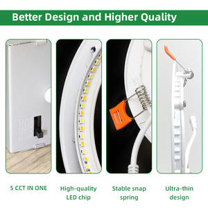 Ince bağlantı kutusu Rgb Cct 3Cct 4Cct 5Cct Panel AYDINLATMA Dc/Ac Etl kontrol ambulans Panel AYDINLATMA - Product Image 4
