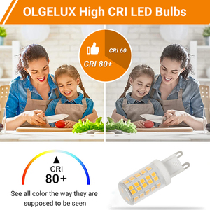 ERP EMC Standard <strong>G9</strong> <strong>LED</strong> Bulb 7W 820LM Chandelier Bulbs (<strong>60W</strong> Halogen Equivalent) E Energy Class,360 Beam Angle,Flicker Free - Product Image 4