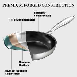 Oem chấp nhận được pfas miễn phí Bộ đồ nấu nướng màu đen Lớp phủ gốm chậu và Chảo thép không gỉ không dính chảo không có đinh tán cảm ứng cơ sở - Product Image 6