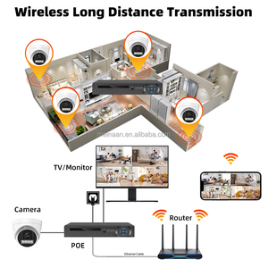 OEM 4MP 2K ICSee XMeye Pro 8CH Indoor POE Video Surveillance Dome CCTV Camera NVR Kit <strong>System</strong> POE <strong>IP</strong> <strong>Security</strong> Camera <strong>System</strong> - Product Image 3