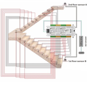 Sistema automático de controlador de iluminación de escalera inteligente con 20 tiras de led, sensor de movimiento PIR, sistema de controlador de iluminación de escalera LED - Product Image 5
