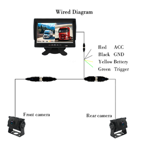 2 dual AHD fotocamera anteriore e vista posteriore sistema di telecamere per il camion 24V - Product Image 5