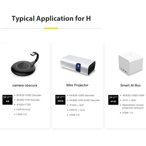 Original All winner H616 ARM Cortex-A53 Quad-Core 1,5 GHz SOC Unterstützt 4K 60fps Linux/Android - Product Image 3