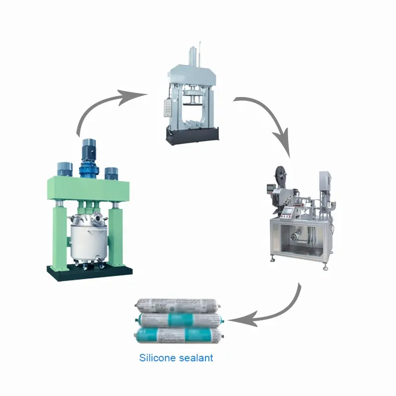 Completa linea di produzione di macchine con formula sigillante sigillante