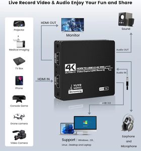 SYONG USB C 3.0 Dual for HDMI <strong>Adapter</strong> Microphone Loop-Out AV Matrix 4K <strong>Digital</strong> Multiple <strong>Output</strong> Stream for Laptop Camera 4K Ultra - Product Image 2