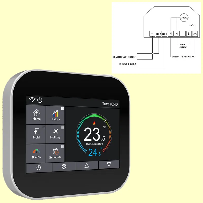 WIFI riscaldamento a pavimento valvola di controllo fan coil unità di 0-10v termostato per Android/IOS smart phone