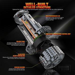 Chenlang 120W 6000K 4300K 3000K Super Bright 9005 9006 <strong>Led</strong> Headlight Bulb Car Headlight <strong>Led</strong> Headlamp Universal Car <strong>Led</strong> Headlight