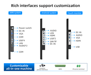 Big Tablet Android Touch Screen 32 Inch Win10 Core I3 I5 I7 Embedded <strong>Computer</strong> <strong>Lcd</strong> <strong>Display</strong> Wall Mount Touchscreen <strong>Monitor</strong> - Product Image 6