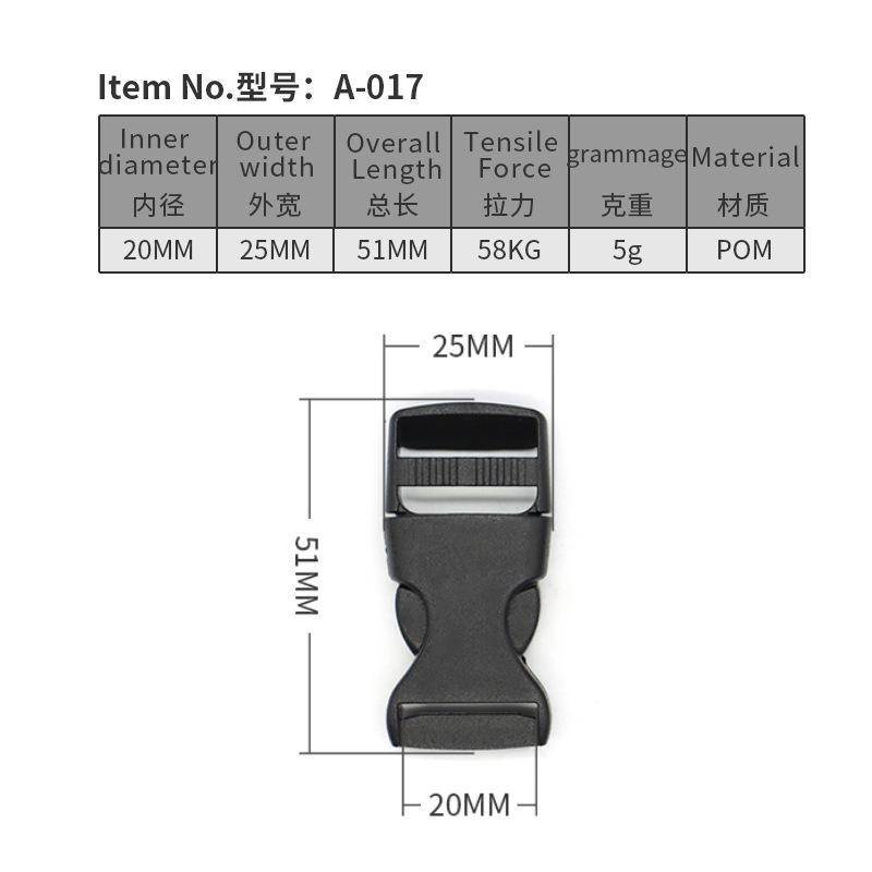 A017-20MM
