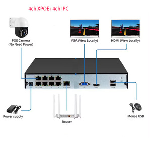 Hot bán 360 độ xoay ứng dụng điều khiển <span class=keywords><strong>NVR</strong></span> POE <span class=keywords><strong>NVR</strong></span> <span class=keywords><strong>Kit</strong></span> Wifi 8MP H.265 4 kênh CCTV An Ninh Camara <span class=keywords><strong>Kit</strong></span> - Product Image 3