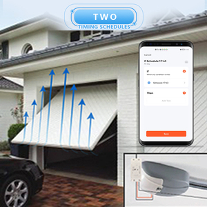 Tuya Garage Controller Schalter modul Automatische Tür fernbedienung Smart Life Controller 433MHz 5V - Product Image 5