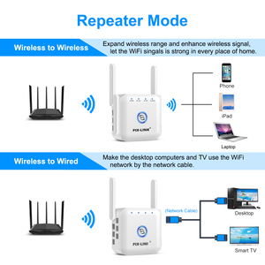 PIXLINK 5G 1200Mbps Powerline adaptador inalámbrico WIFI Ethernet Homeplug red Wi-Fi enrutador extensor de largo alcance repetidor - Product Image 4