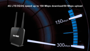 สำหรับ ZTE K10 CAT4เราเตอร์4G MF295N 150Mbps ช่องเสียบซิมการ์ดพอร์ต RJ11 LAN สภาพใหม่รองรับการโทรด้วยเสียงมือถือ <span class=keywords><strong>WiFi</strong></span> 2.4G <span class=keywords><strong>WEP</strong></span>