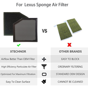 Xtechnor 3080 Nhật Bản xe phụ tùng ô tô lưu lượng cao miếng bọt biển động cơ Bộ lọc không khí cho TOYOTA C-HR RAV4 phụ kiện OE no.17801-f0060 - Product Image 3