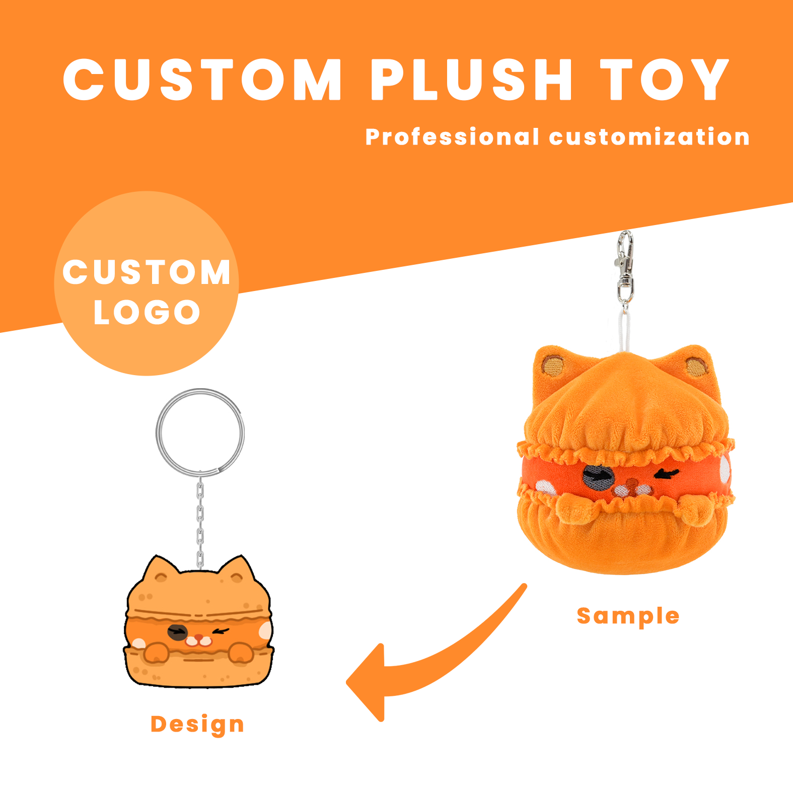 Llavero personalizado