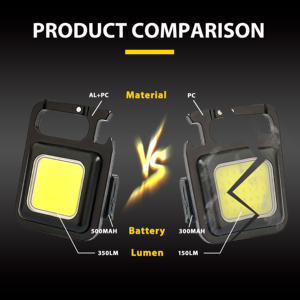Rechargeable Mini Pocket Keychain Light Waterproof COB <strong>LED</strong> Flashlight with Magnetic Base for Outdoor Camping and Work - Product Image 4