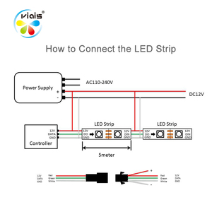 LED Lighting <strong>5050</strong> RGB IC LED Strip 12V LED Strip Waterproof <strong>SMD</strong> 2835 60LEDs/<strong>M</strong> Flexible LED Strip Tape Ribbon - Product Image 6