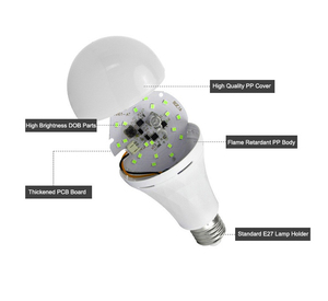 ไดรเวอร์หลอดนำแบบ Dob มีแพคเก็ต skd A50 A55 A60 A65 A70ชิ้นส่วนหลอดไฟ LED ฐาน A80 - Product Image 3