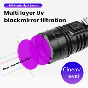 ポータブルミニクリップパープルライトLED懐中電灯365 UV LEDジュエリー検査用アルミ合金タイプC充電屋外作業LED - Product Image 4