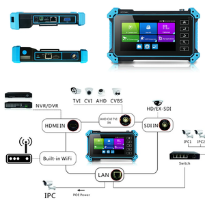 CCTV Tester IPC5100 Plus IP 4k <strong>HDMI</strong> <strong>Input</strong> VGA IPC Poe Portable Test <strong>Multi</strong> <strong>Functional</strong> 5.4in Monitor for Camera Cable Testing CFTV - Product Image 5