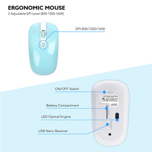 Hot Sales 2.4G Wireless USB <strong>Keyboard</strong> and Mouse Set for Office and Home <strong>Computer</strong> <strong>Use</strong>