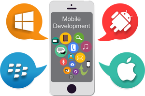 Özel uygulamalar yazılım servisi profesyonel uygulama yazılımı geliştirme IOS Android mobil uygulama geliştirici