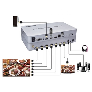 6 screens HDMI video wall processor 2x3 with media player 4K <strong>input</strong> - Product Image 4