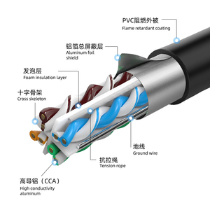 สายแพตช์อีเทอร์เน็ต6A กิกะบิต1000Mbps สายเครือข่าย CAT6A TP CAT6 RJ45แลนอีเทอร์เน็ตสายเราเตอร์สายแพทช์คอร์ด1-50M - Product Image 4