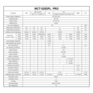 ANDELI MCT-520DPL PRO Pakistan abd DUBAI ab almanya fransa polonya meksika ücretsiz kargo 6 in 1 KAYNAK MAKINESİ - Product Image 5