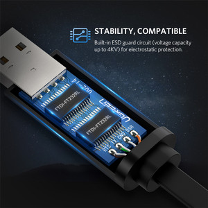 1.8m 6FT FTDIチップCh340 232rl R232 RS232 PL2303 USB2.0 to RJ45コンソールケーブルシスコルーター/APルーター/スイッチWindows Mac用 - Product Image 3