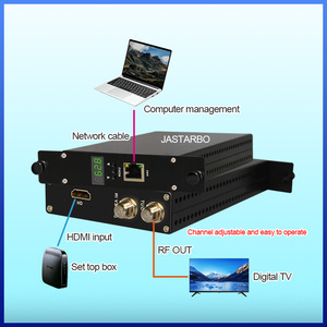 Modulador de codificación HD de un solo canal para hoteles para HDMI a DTMB Equipo frontal de TV digital con entrada Asi RF Cvbs - Product Image 4