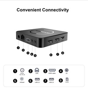2025 Hot Günstigste Mortal Q1 Android 14.0 Smart-TV-Box All winner H313 4K BT5.0 WIFI6 Tragbare Verwendung Set-Top-Box Stream Media Player - Product Image 2