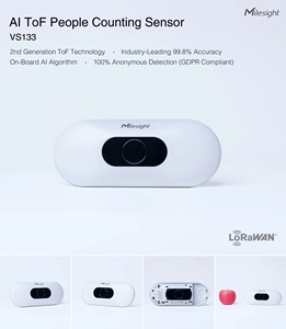 マイルサイトVS133 AI ToF人カウントセンサー100% 匿名検出人カウントスマート小売IOTソリューション - Product Image 5