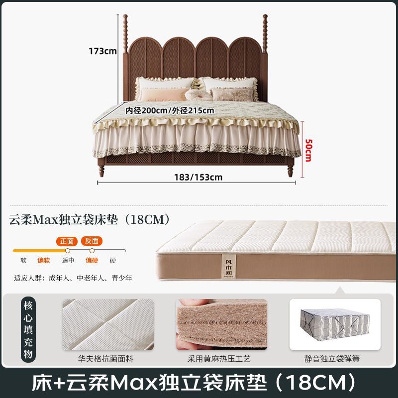 BedCloud Soft Max Pocket Mattress (18CM)
