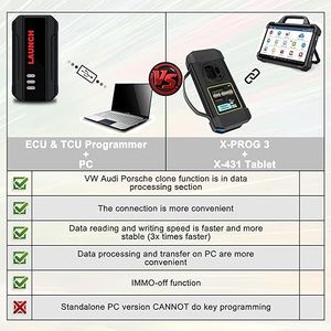 LAUNCH X-431 ECU TCU Programming Tool Bench <strong>Programmer</strong> With Checksum Correction Vehicle <strong>Code</strong> Reader Work on Launch IMMO PAD <strong>V</strong>