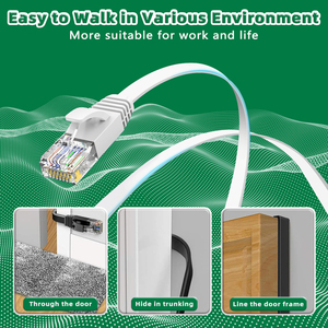 <strong>Ethernet</strong> Cable CAT6 <strong>Flat</strong> Lan UTP RJ45 Connector Network Patch Cord Cable for PS PC Internet Modem Router Cat 6 Cable <strong>Ethernet</strong> - Product Image 4