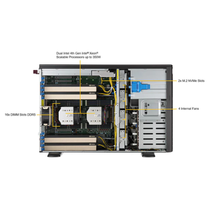 Super micro GPU SuperS erver SYS-741GE-TNRT Server Dual-Socket Xeon 5./4. Generation in Tel. LGA4677 DDR5 * 16 - Product Image 6