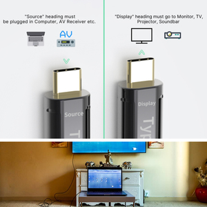 Fiber Optic USB C Male to USB C Male Cable USB 3.1 Type C Active Optical AOC Cable 4K/60Hz - Product Image 5