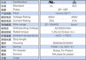 600V TB Series <strong>Fixed</strong> Type Fence Screw Termina Double Row <strong>Fixed</strong> Barrier <strong>Terminal</strong> <strong>Block</strong> Fixing Holes 14mm - Product Image 3