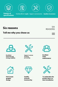 Thân Thiện Với Môi Hiện Đại Đúc Sẵn Container Nhà Phòng Ngủ Nhập Trang Trại Căn Hộ Hội Thảo Phòng Tắm Nhà Văn Phòng Hội Trường - Product Image 6