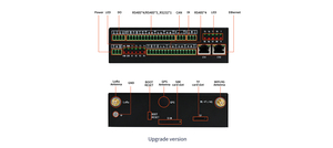 デュアルイーサネットRS485CAN DI DOを搭載したLinuxシステムIoT Gateway組み込みコンピューターFCU1104 - Product Image 3