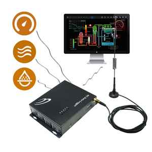 Pulso analógico multicanal 4G Registrador DE DATOS multipunto controlador lógico programable medidor de agua lector de pulsos - Product Image 3
