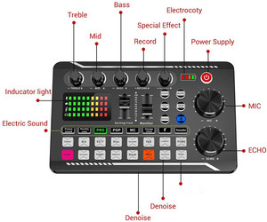<strong>Audio</strong> <strong>Interface</strong> with DJ Mixer Sound Card Portable ALL-IN-ONE Podcast Production Studio with 3.5mm Microphone - Product Image 6