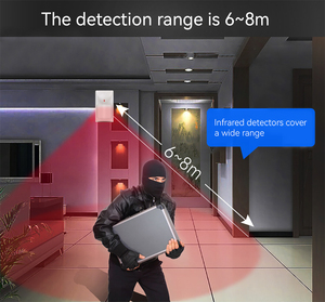 2025 Wired Infrared Pir Motion PIR Detector Sensor para Sistema de Alarme de Segurança Doméstica com Saída de Relé sem Alimentação NC