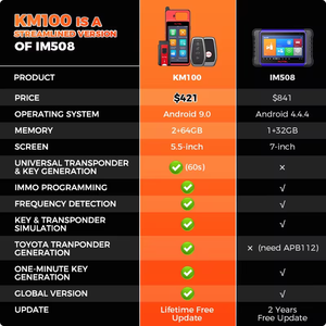 MaxiIM KM100 <strong>Key</strong> Fob <strong>Programmer</strong> Immobilizer Tool <strong>Key</strong> Creation IMMO Learning <strong>Chip</strong> Read Write Cloning Frequency Detection - Product Image 2