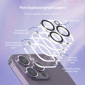 Phone Planetはiphone 13 14 14 pro max3 in one Phone Full Protection Set Screen Protector用に出荷する準備ができています - Product Image 3